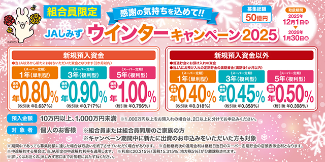 JAしみず2025ウインターキャンペーン